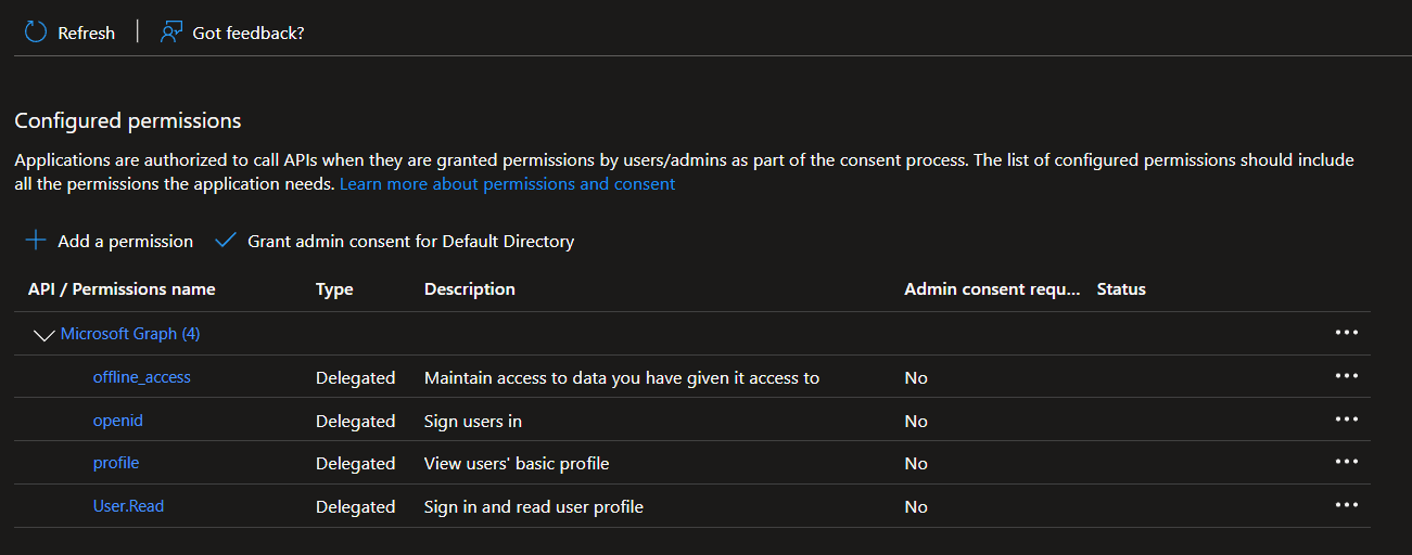 Navigate to API permissions menu
